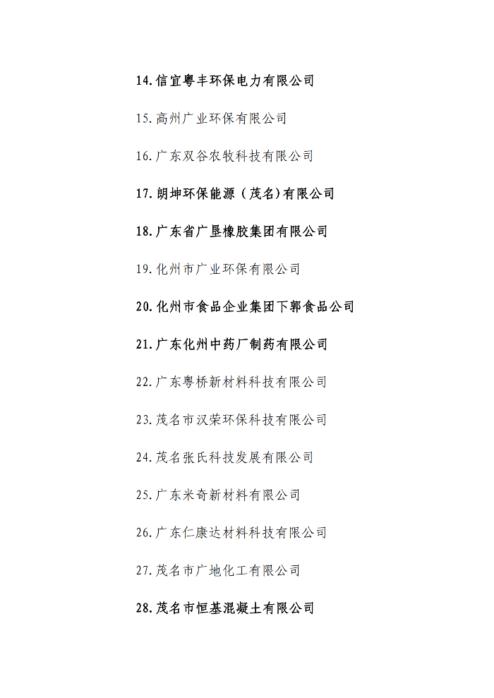 茂工信節能〔2024〕14號-茂名市工業和信息化局茂名市生態環境局關于公布茂名市2023年度清潔生產企業名單的通知_00.png